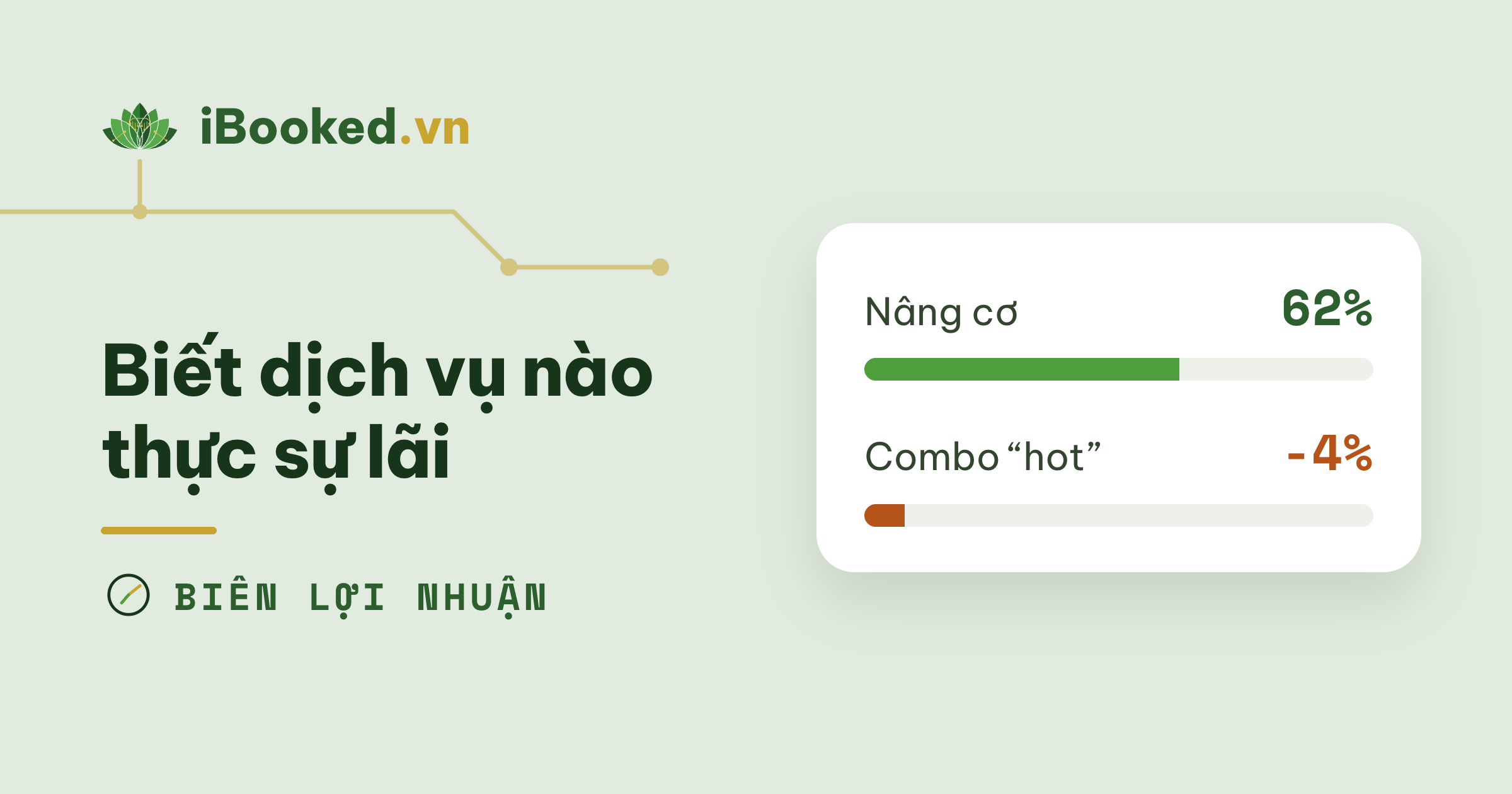 Biết dịch vụ nào thực sự lãi: báo cáo biên lợi nhuận theo giá vốn