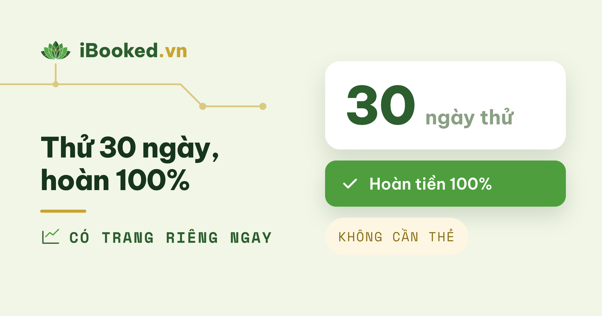 Bắt đầu với ibooked ngay ngày đầu: có trang riêng, thử 30 ngày, không ưng hoàn tiền 100%
