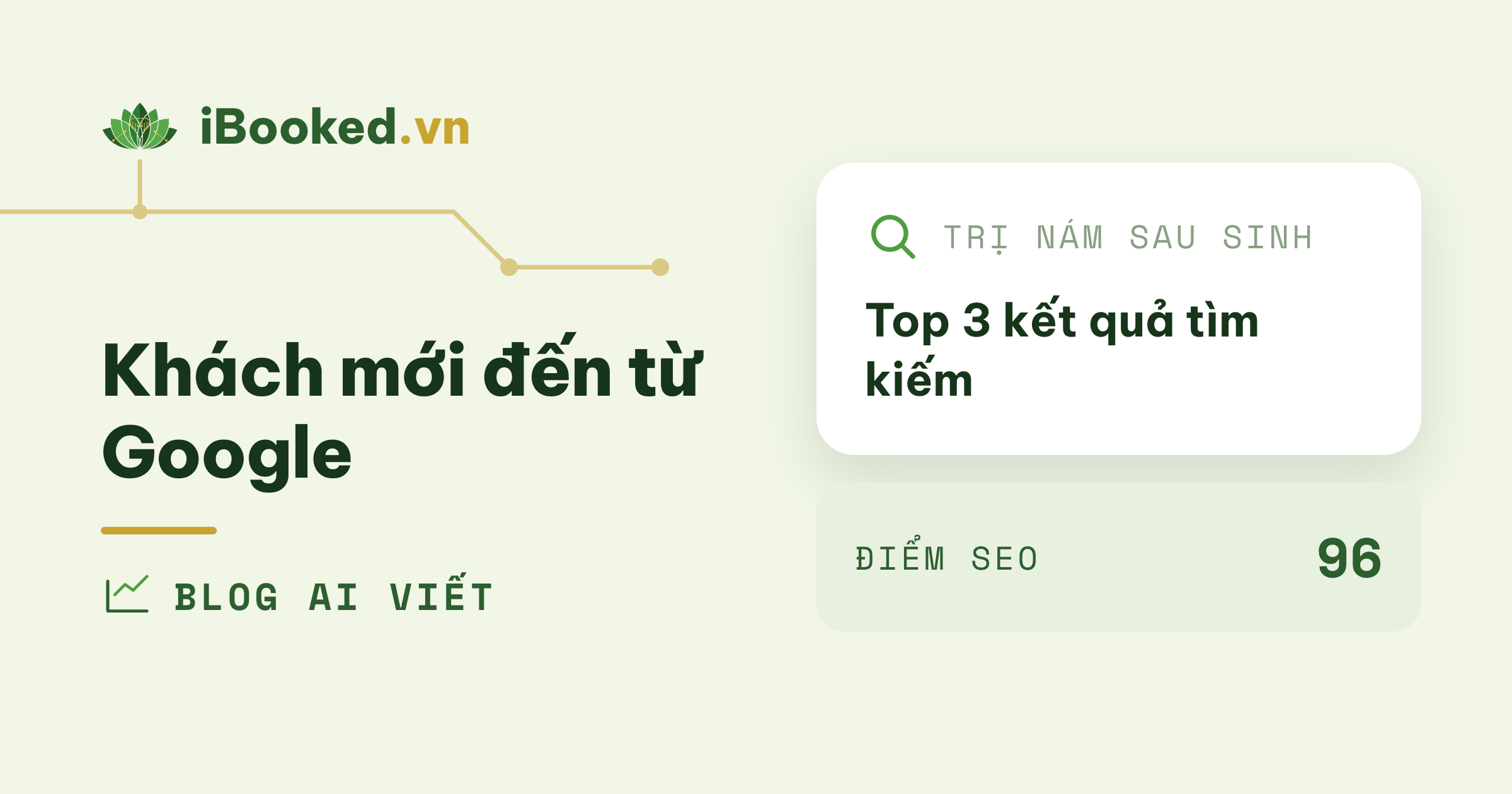 Kéo khách mới từ Google mà không cần agency: viết blog chuẩn SEO bằng AI