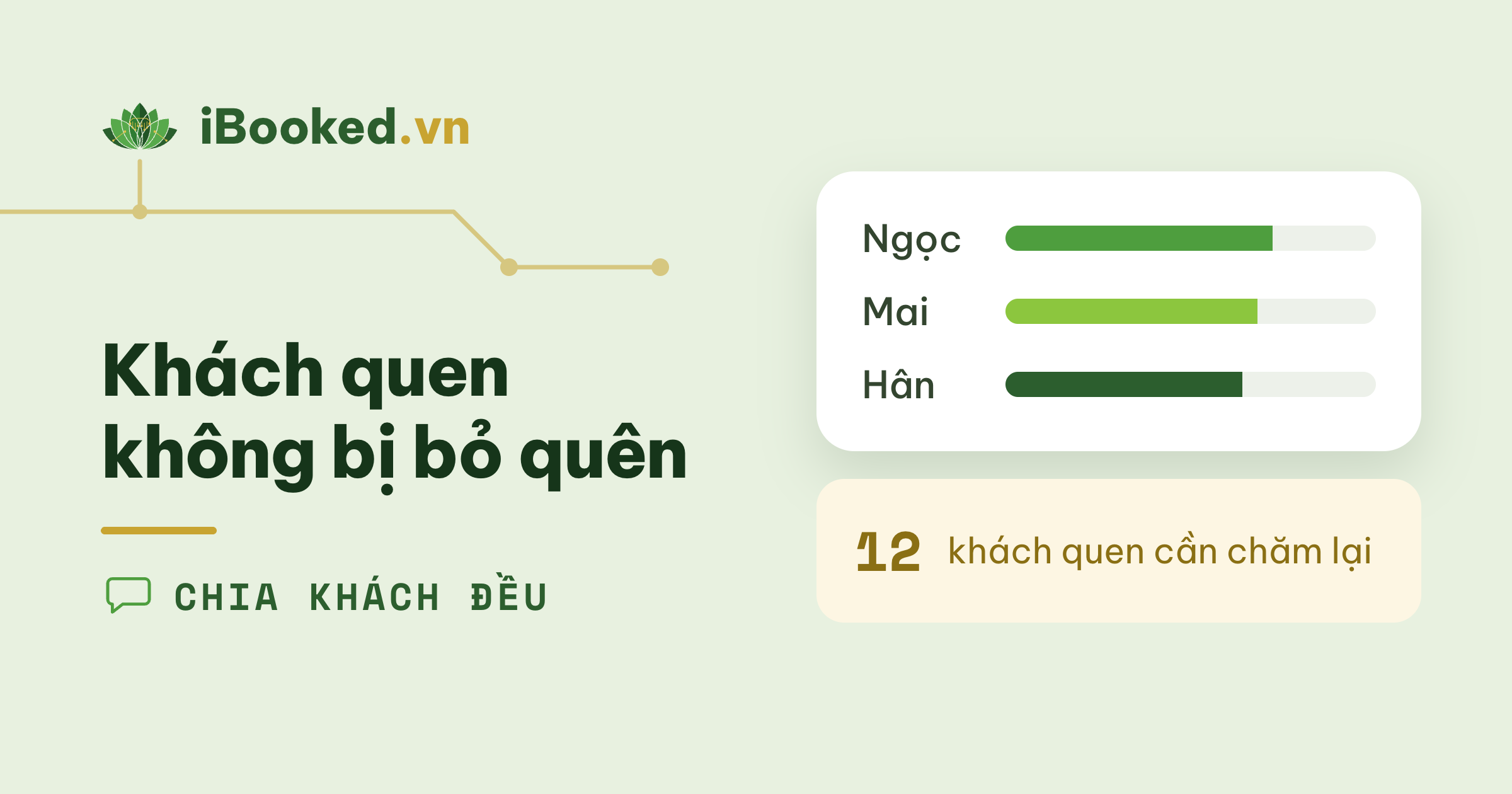 Hết cảnh giành khách VIP, bỏ rơi khách quen