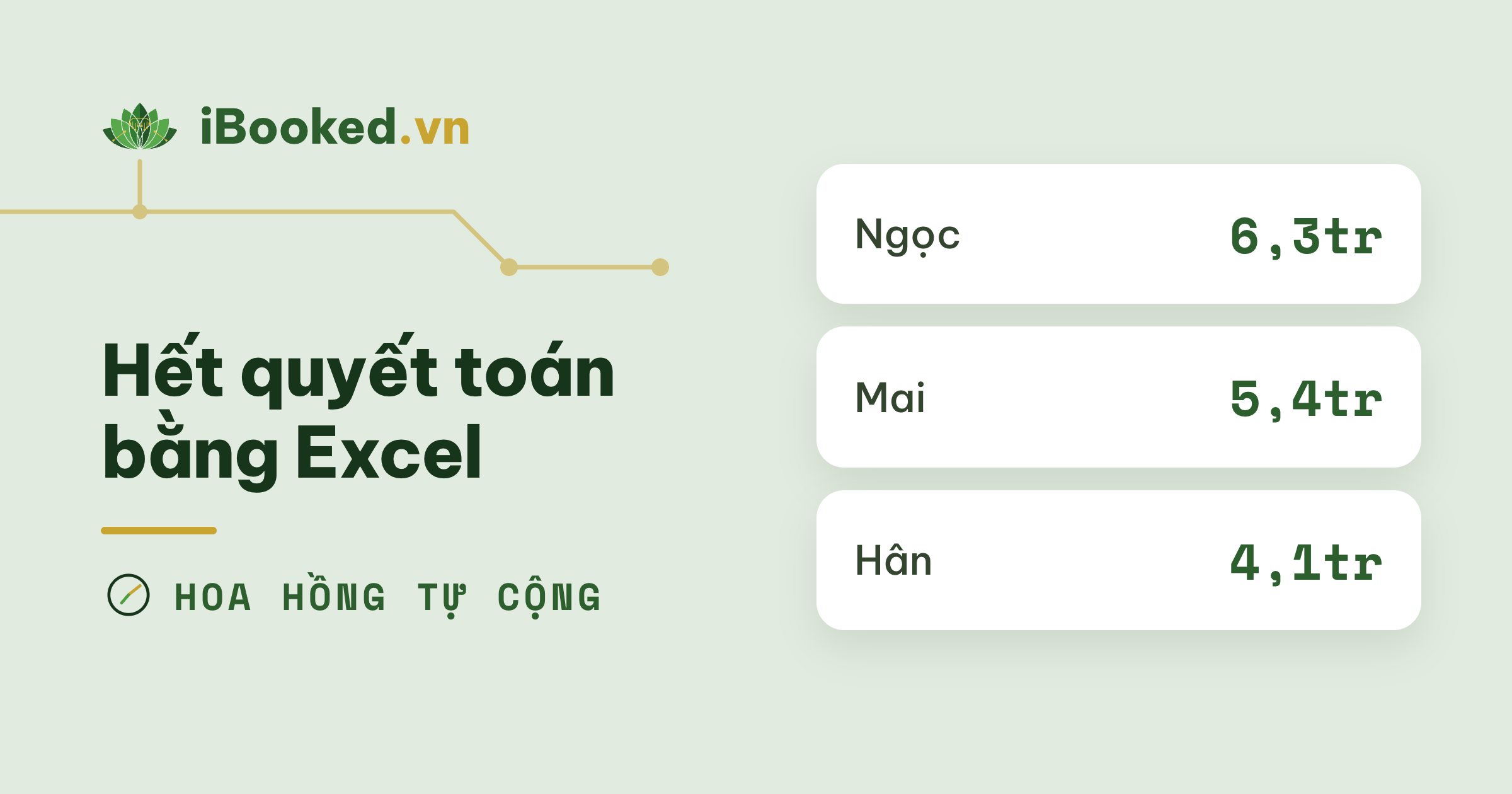 Hết quyết toán hoa hồng bằng Excel: minh bạch hiệu suất nhân sự